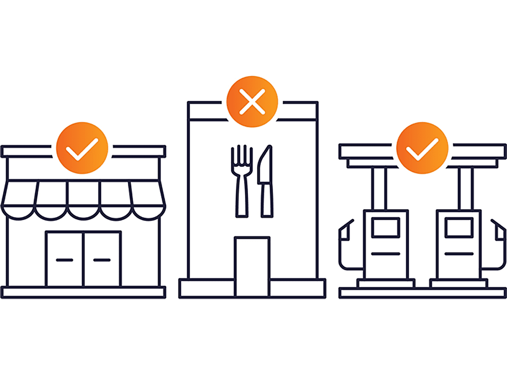 how ran works infographic